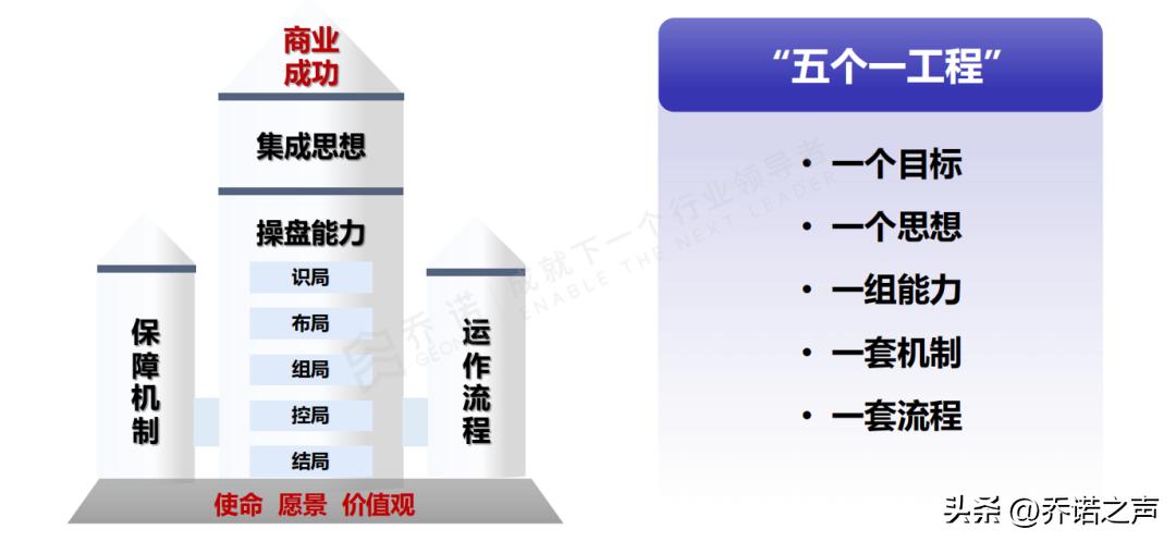 开年八讲第四讲心得,开年八讲总结