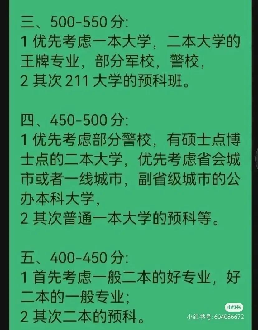 高考填报志愿专业分析前10名,985大学高考志愿填报