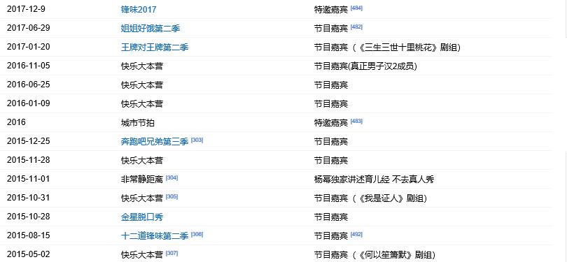 杨幂王鸥家庭,杨幂被后妈欺负争夺家产下集