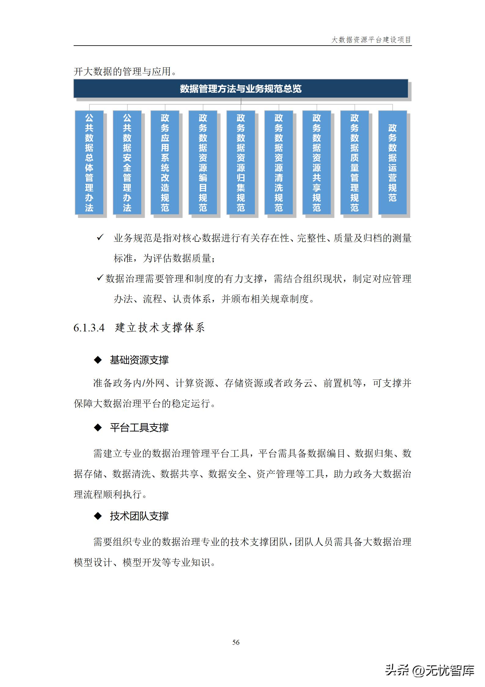 大数据资源平台建设方案,大数据平台建设工作方案预算