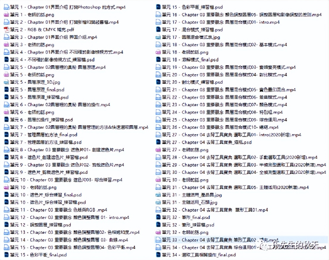 0元ps学习全套免费课程,2023ps零基础入门到精通书籍推荐