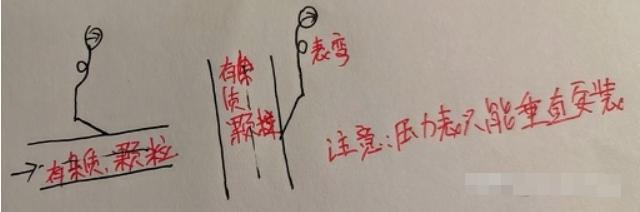 自动化仪表安装规范,自动化仪表安装施工原则及要求