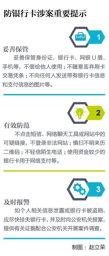 把银行卡借给别人获利犯罪吗,把银行卡借给别人查流水有风险吗