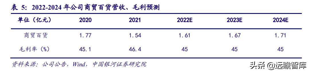 国资入局,国资入主最新消息
