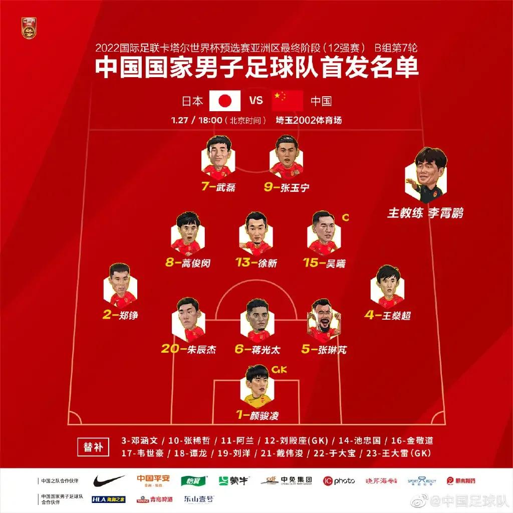 中国足球的病根在哪里？