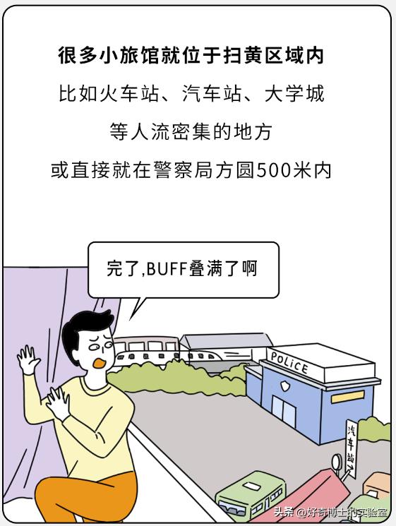 酒店隐形床藏在哪里,酒店的床有太多的谎言和欺骗