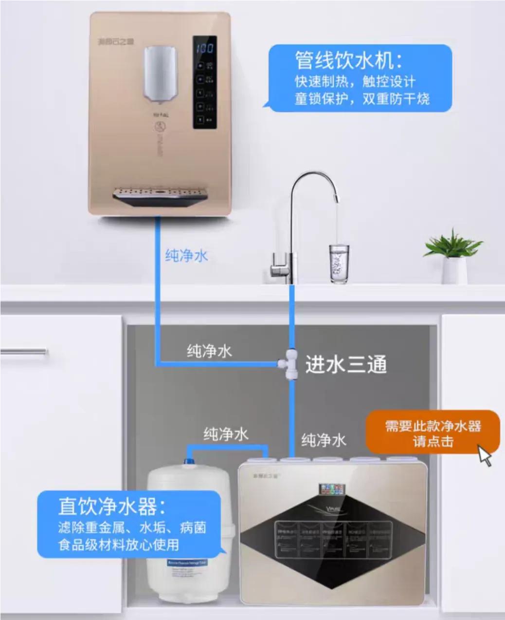 现在不买管线机买什么,不买管线机买什么好呢