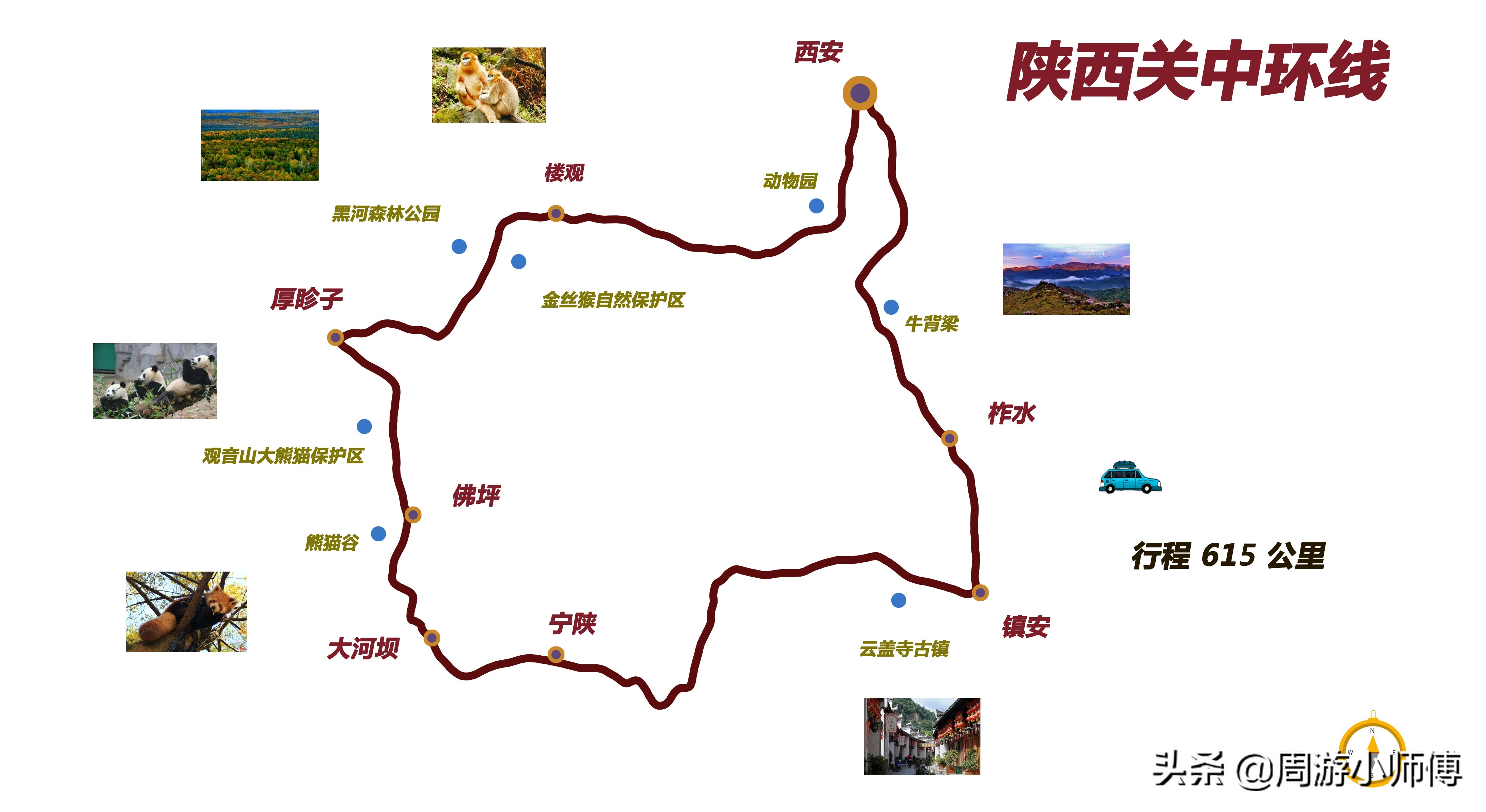 陕西环线自驾游攻略图,陕西自驾游3-5天最佳路线