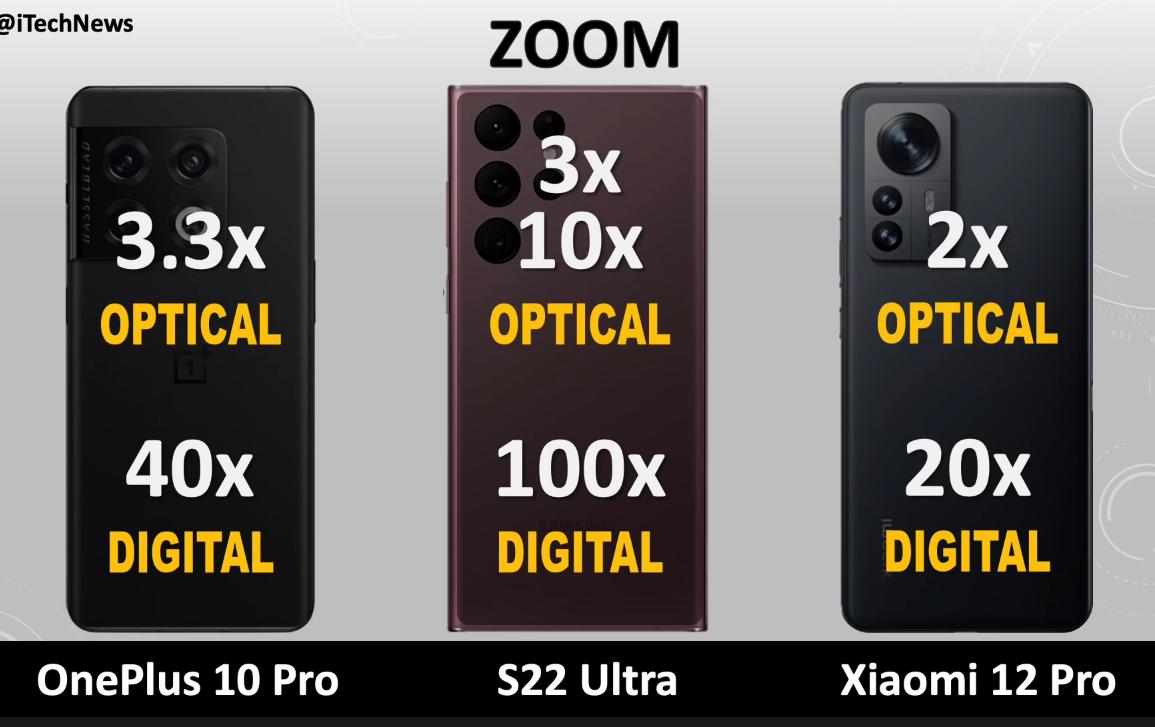 三星galaxys22和小米12,三星galaxys23与一加ace2