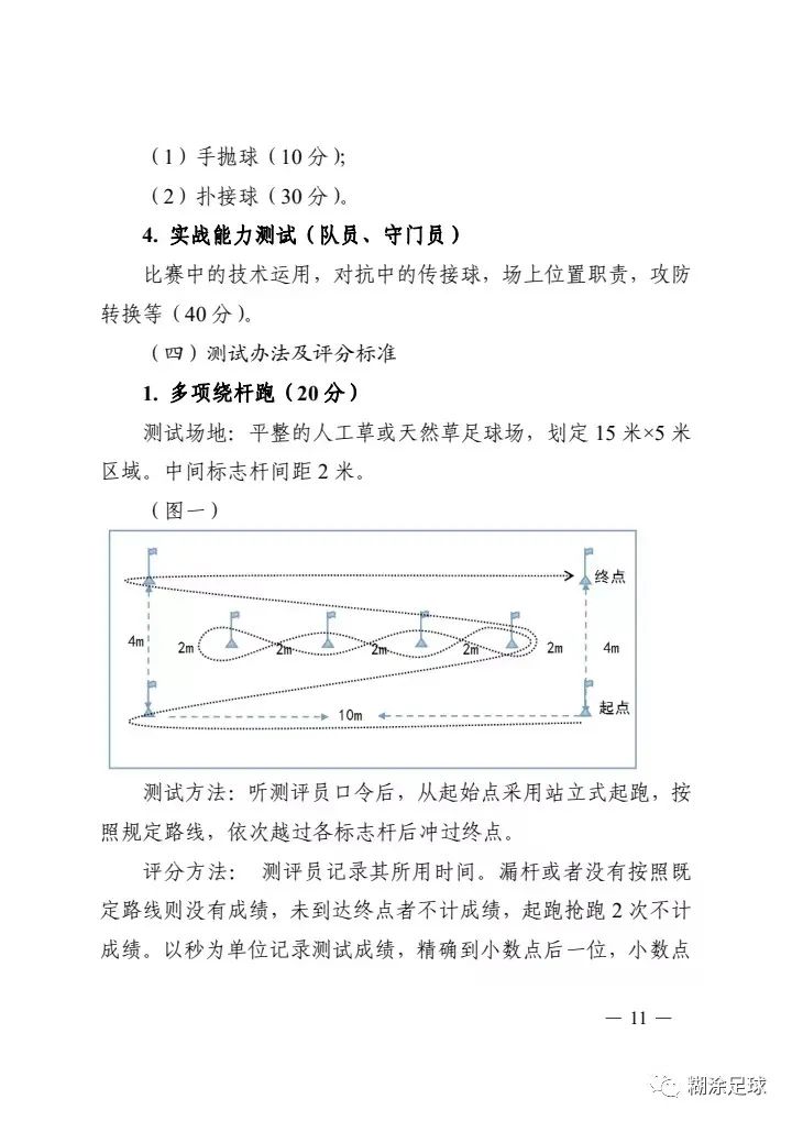 摒弃“应试足球”！合肥市中考足球专项测试做出重大调整