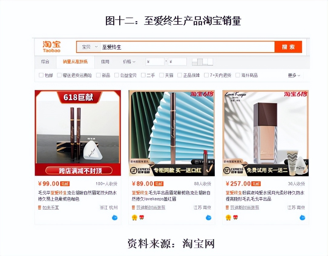 毛戈平七年ipo之路能否成功,毛戈平谈ipo