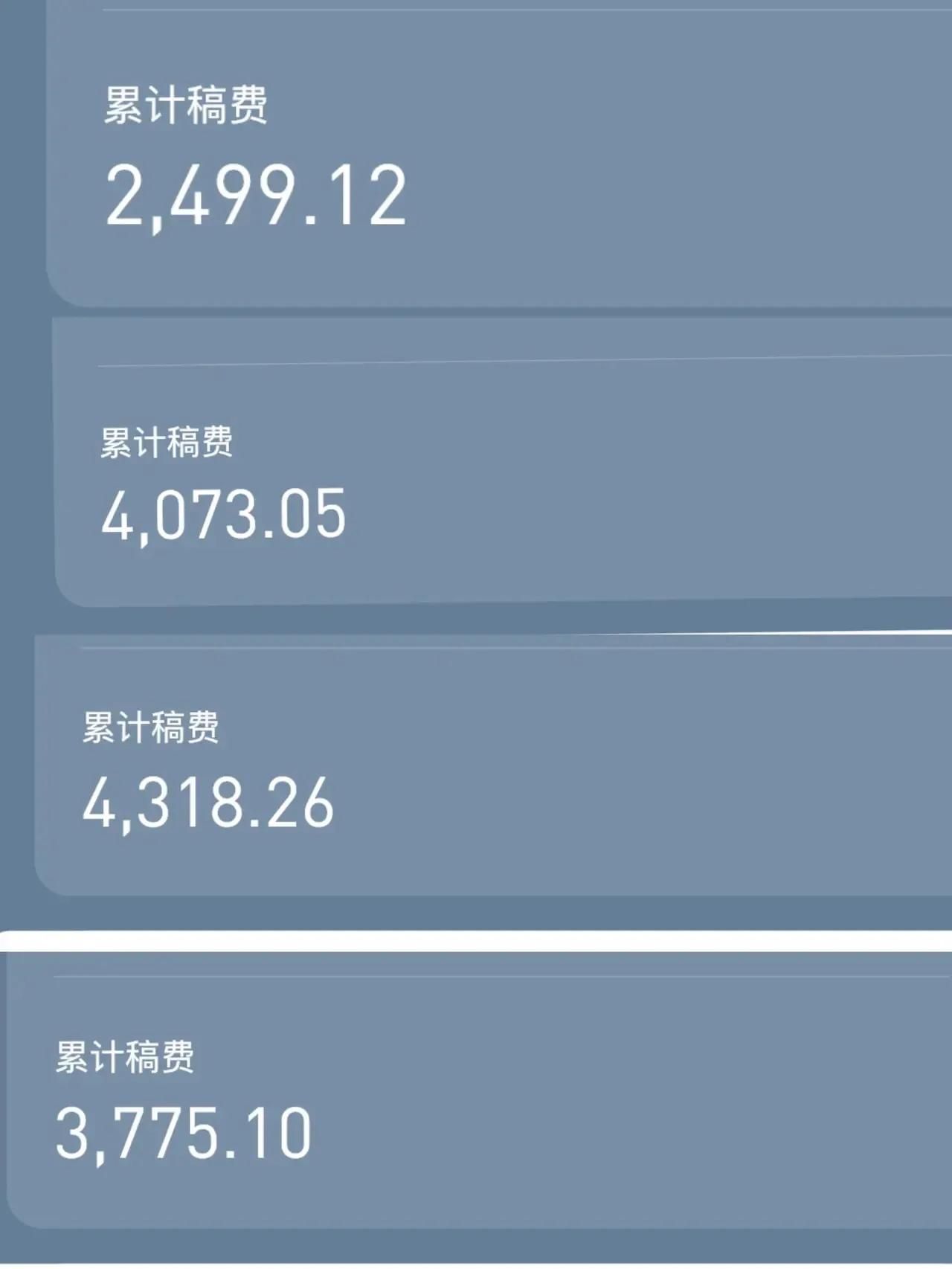 会写小说怎么才能赚稿费,写小说赚稿费方法