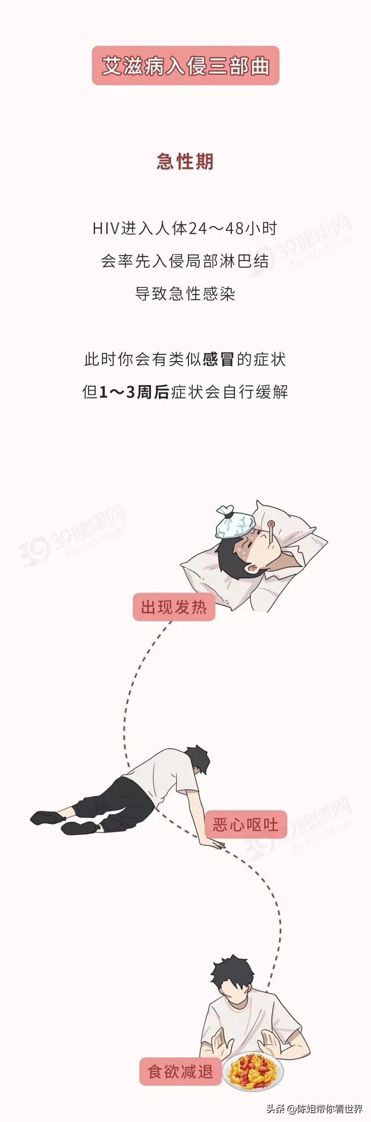 跟艾滋病人一次接触就传染吗,第一次接触艾滋病就一定会感染吗