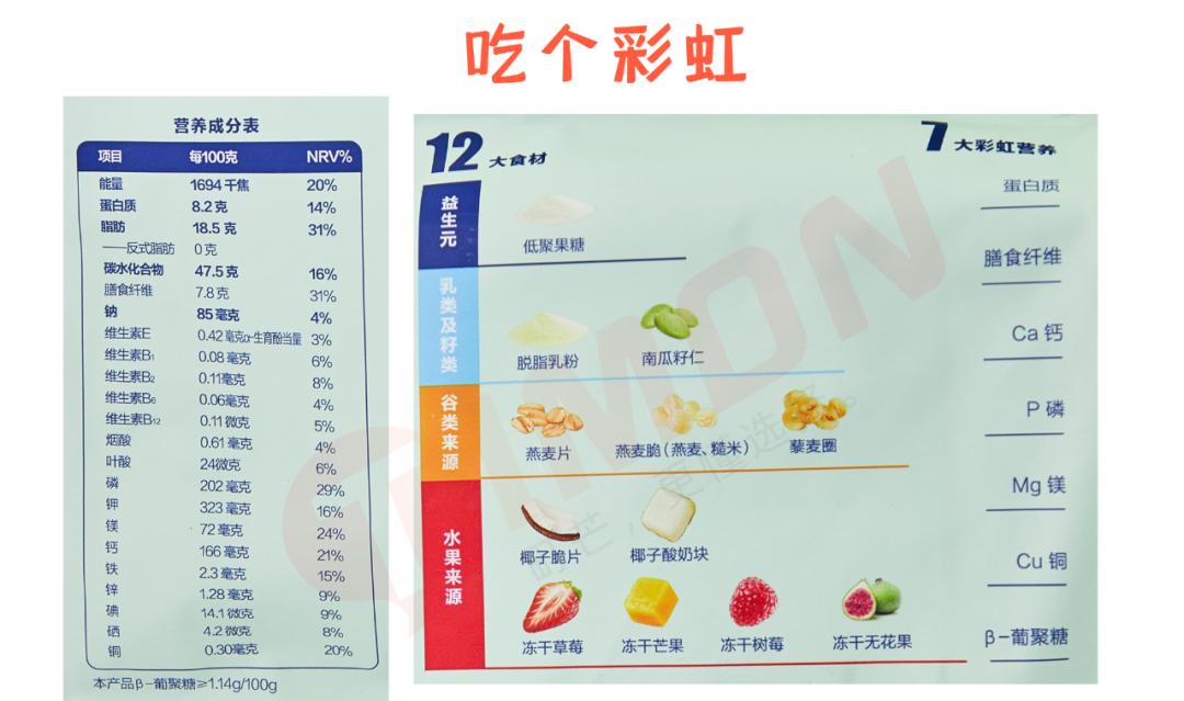 6款网红麦片超强测评,王饱饱麦片好吃还是欧扎克的好吃