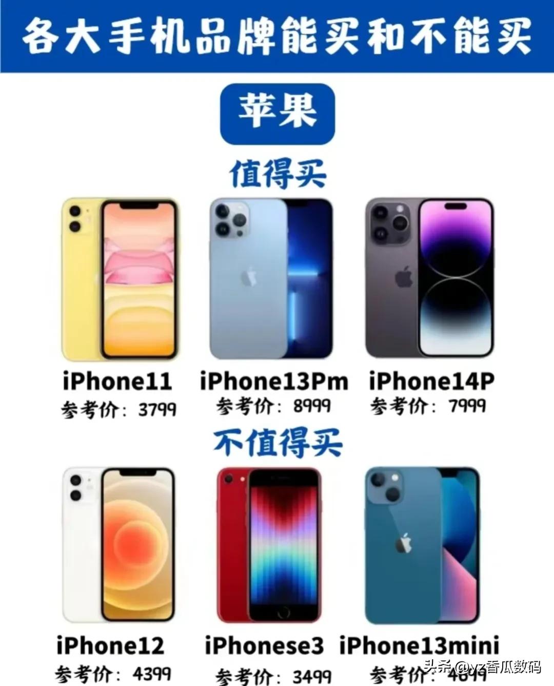 各大手机品牌的旗舰机型,各大手机品牌不用买的系列