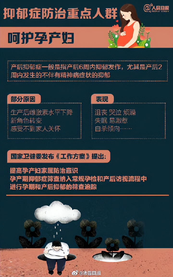 面对抑郁症最重要的是坦然的心态,抑郁症心情平复了许多是好是坏