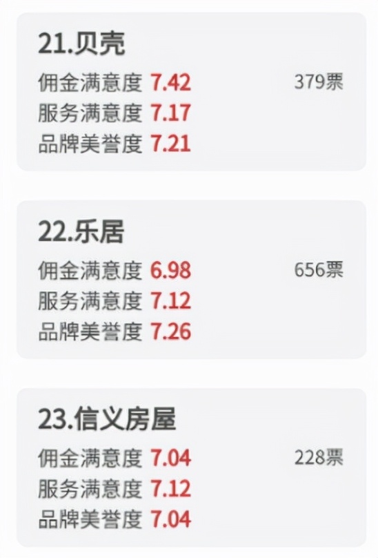 315调查丨特斯拉自燃、艺星医疗事故等影响消费者用脚投票