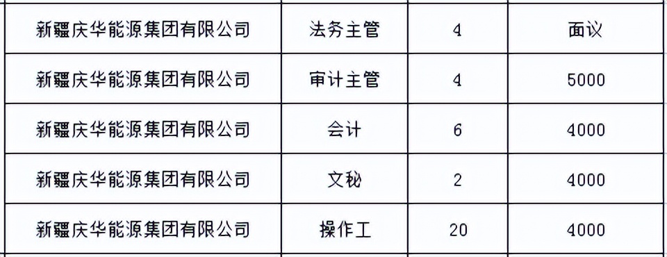 伊犁师范大学专场招聘会,伊宁市大型招聘会在哪开
