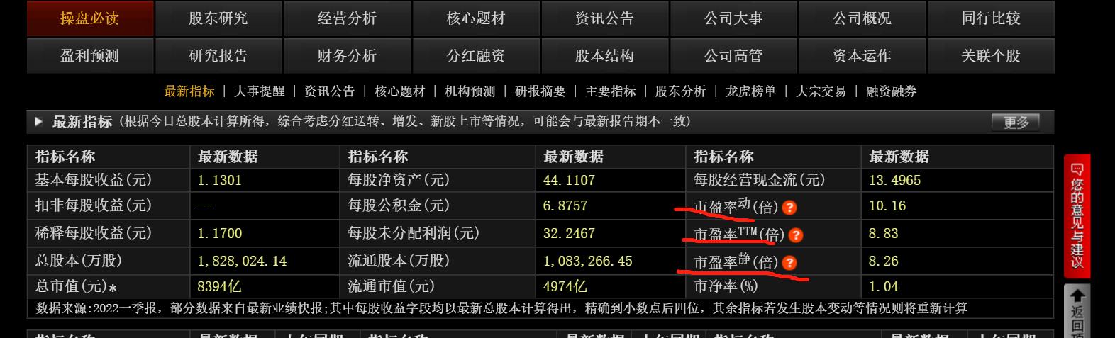 股价计算公式与股价的关系,股票股价怎么计算