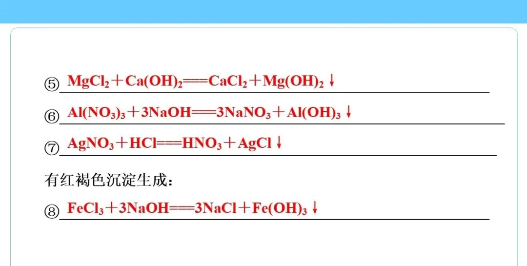 初中化学思维导图完整版,初中化学物质构成的奥秘思维导图