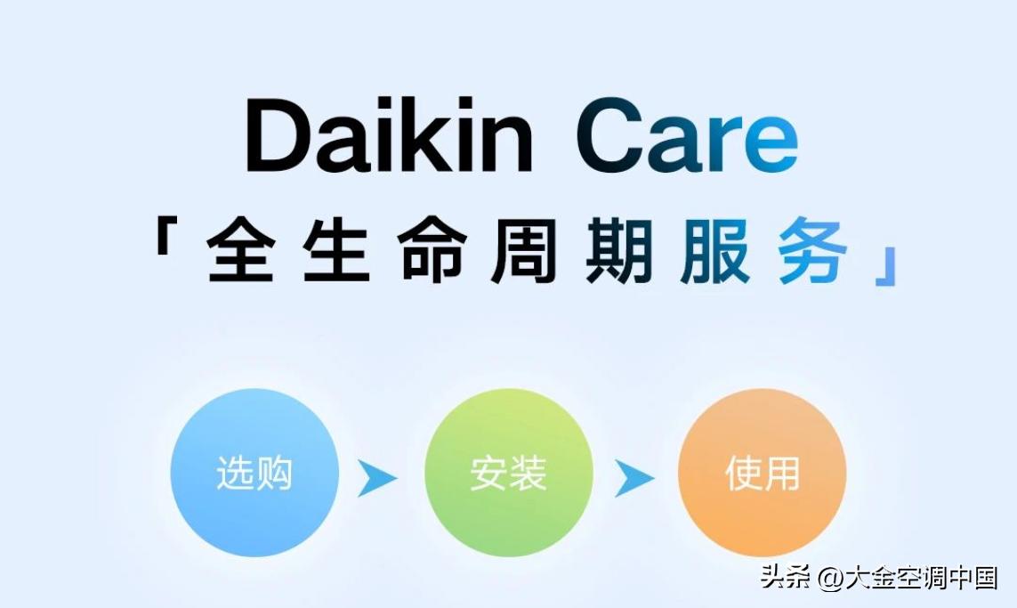 大金服务电话多少,大金到底哪里好