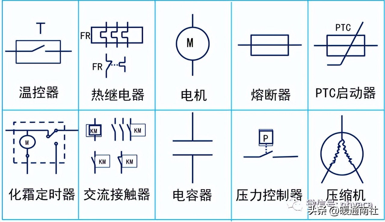 空调安装注意事项及安全事故,家用空调安装维修基本知识