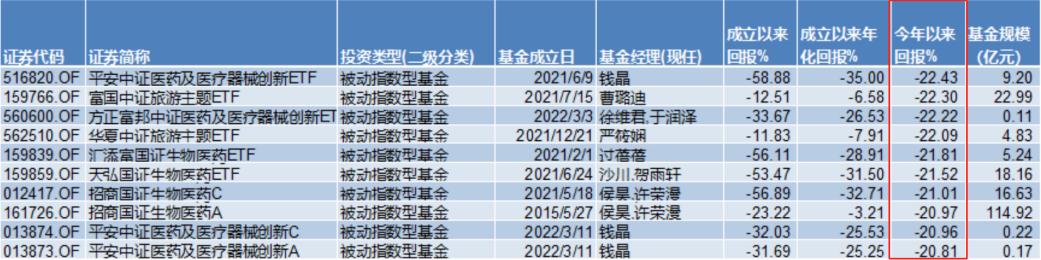 “五穷六绝七翻身”？下半年买啥能赚钱？