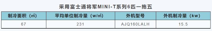 鑹捐偗璇勬祴瑙嗛,鑹捐偗micu璇勪环