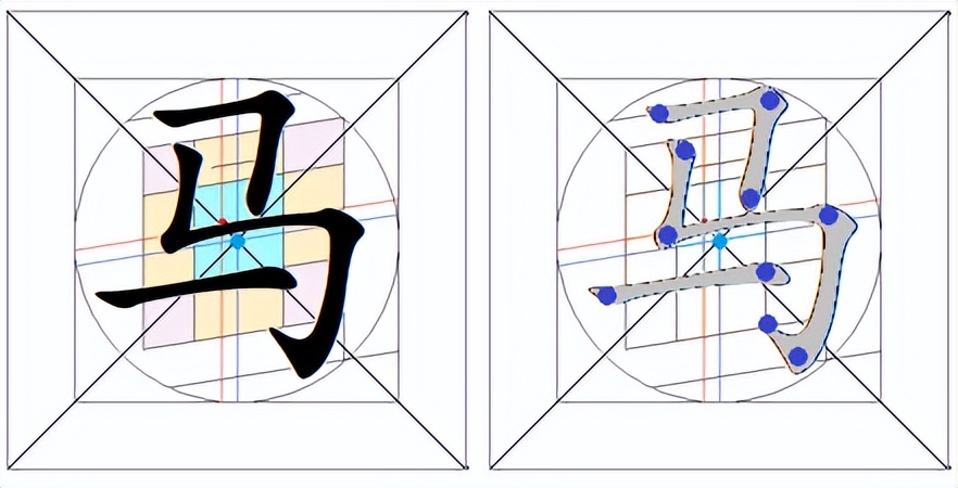 全网最难写的字该怎么写,史上最难写的字的技巧