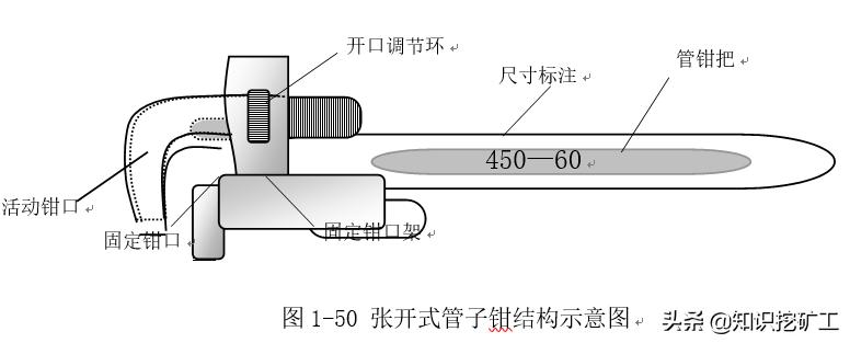 五金塑胶测量工具使用方法,五金品质部测量工具