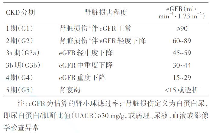 糖尿病病友自我管理手册,2022版ada糖尿病诊疗标准