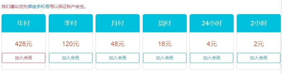 选股必须知道的软件,选股常识