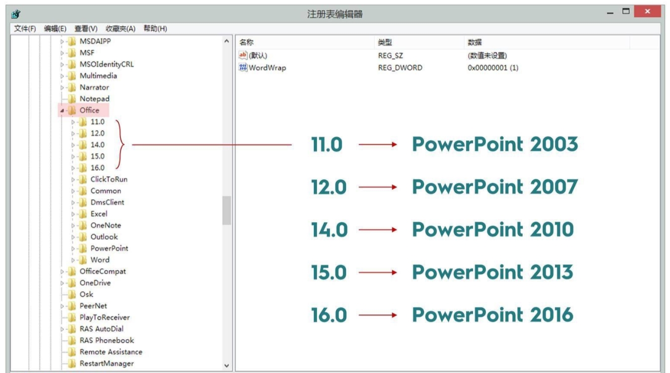 ppt2021导出高清图片,使用mark生成ppt