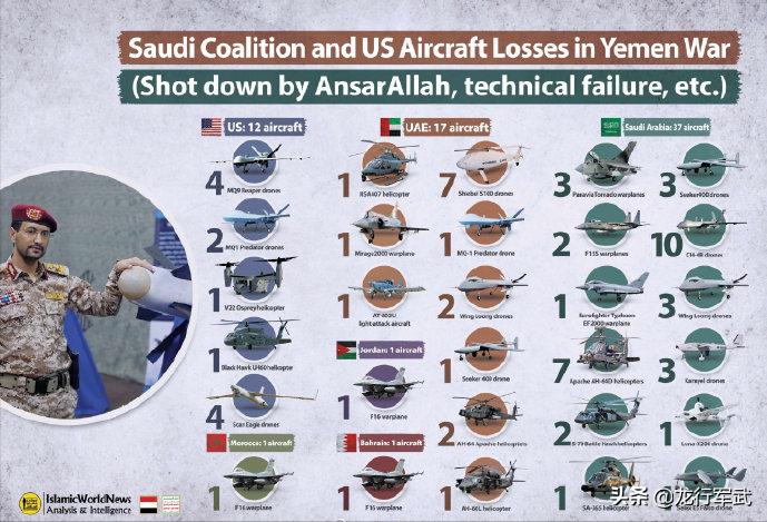 好用又便宜，沙特阿拉伯购买3款中国顶尖*器武**的使用感受