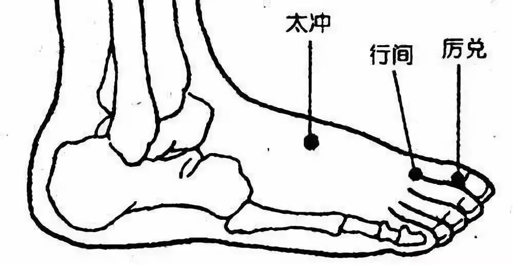 中医说的阴虚火旺是什么症状,中医说阴虚火旺是怎么回事