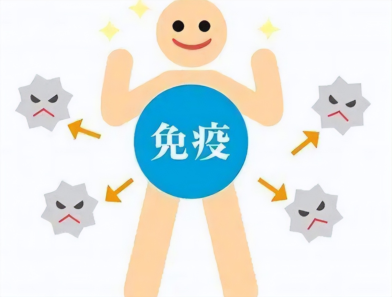 断食三天可重启免疫系统,断食两天便能重启免疫系统