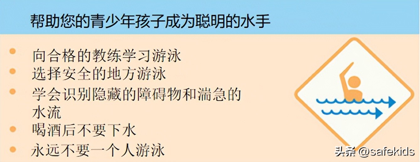 夏季防止孩子们玩水危险重重,玩水季安全小贴士请收好