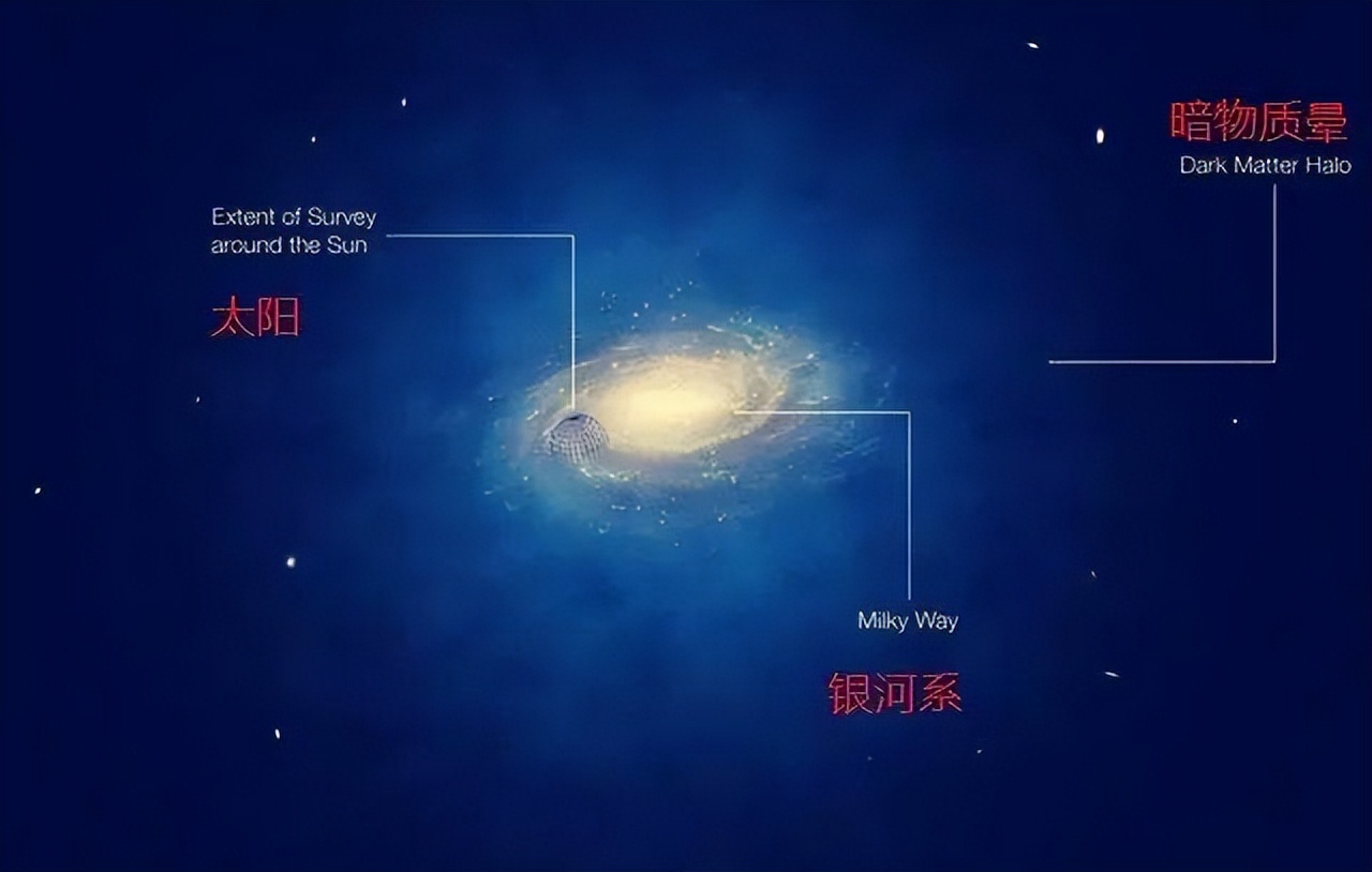 银心黑洞是类星体吗,宇宙银心黑洞到底是什么样子