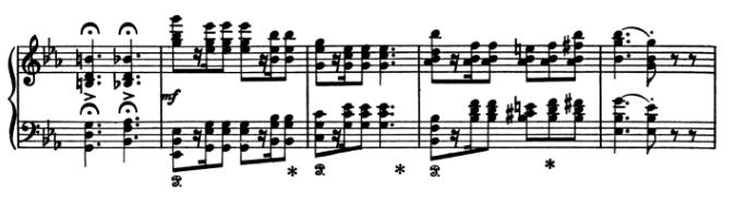 李斯特超技练习曲《狩猎》演奏以及情感融合的技巧