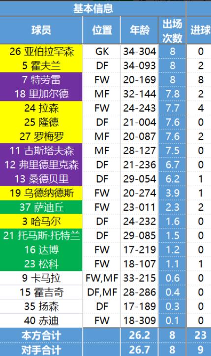 日职联最新数据,日职联球队数据分析