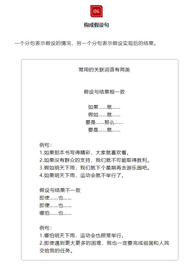 小学语文常见关联词的分类和用法,小学语文关联词解题技巧