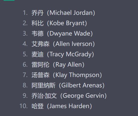 哈登nba历史排行,chatgpt评nba历史前十