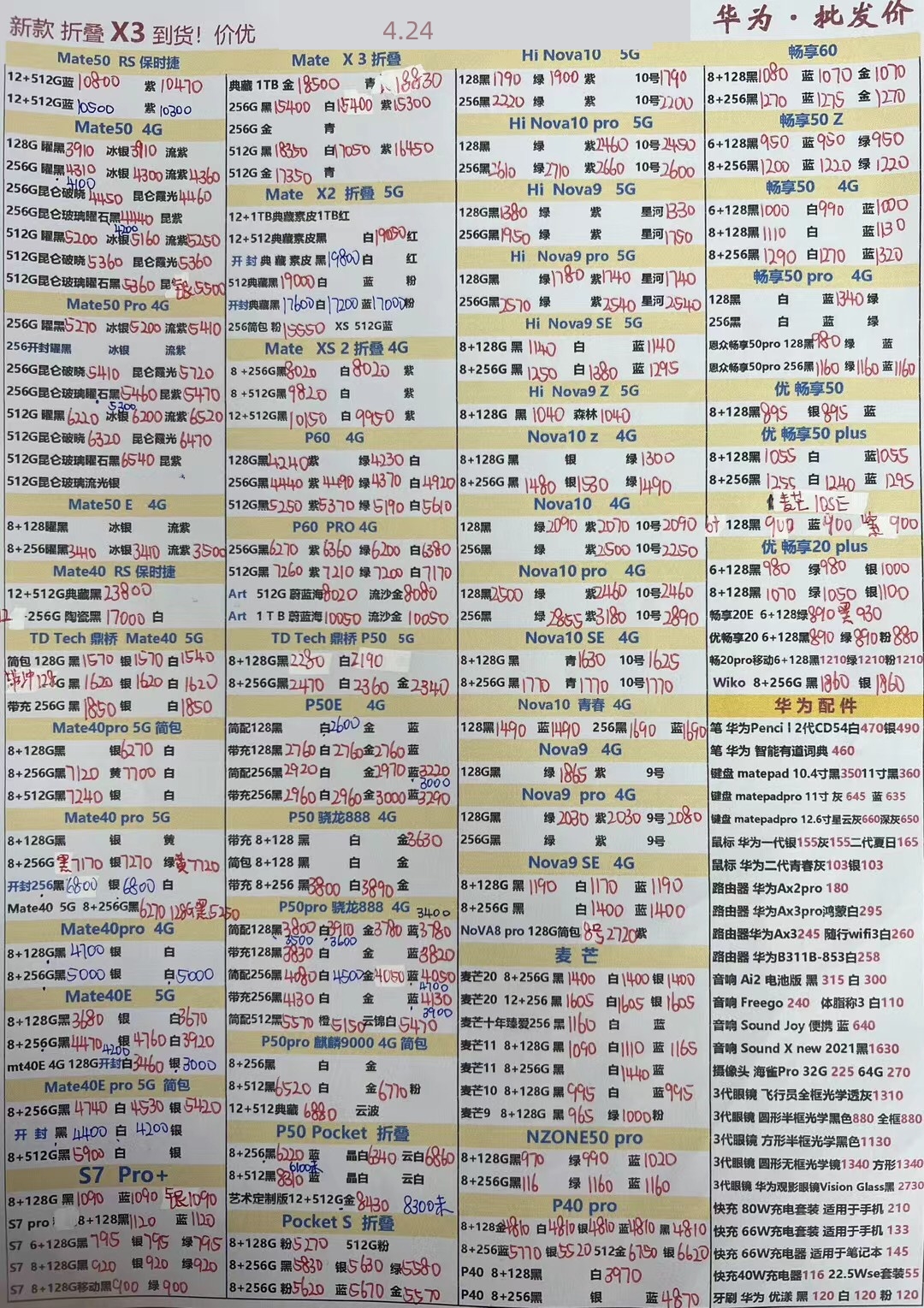2020.11.21华强北手机批发报价表,2024年1月11日华强北手机批发价