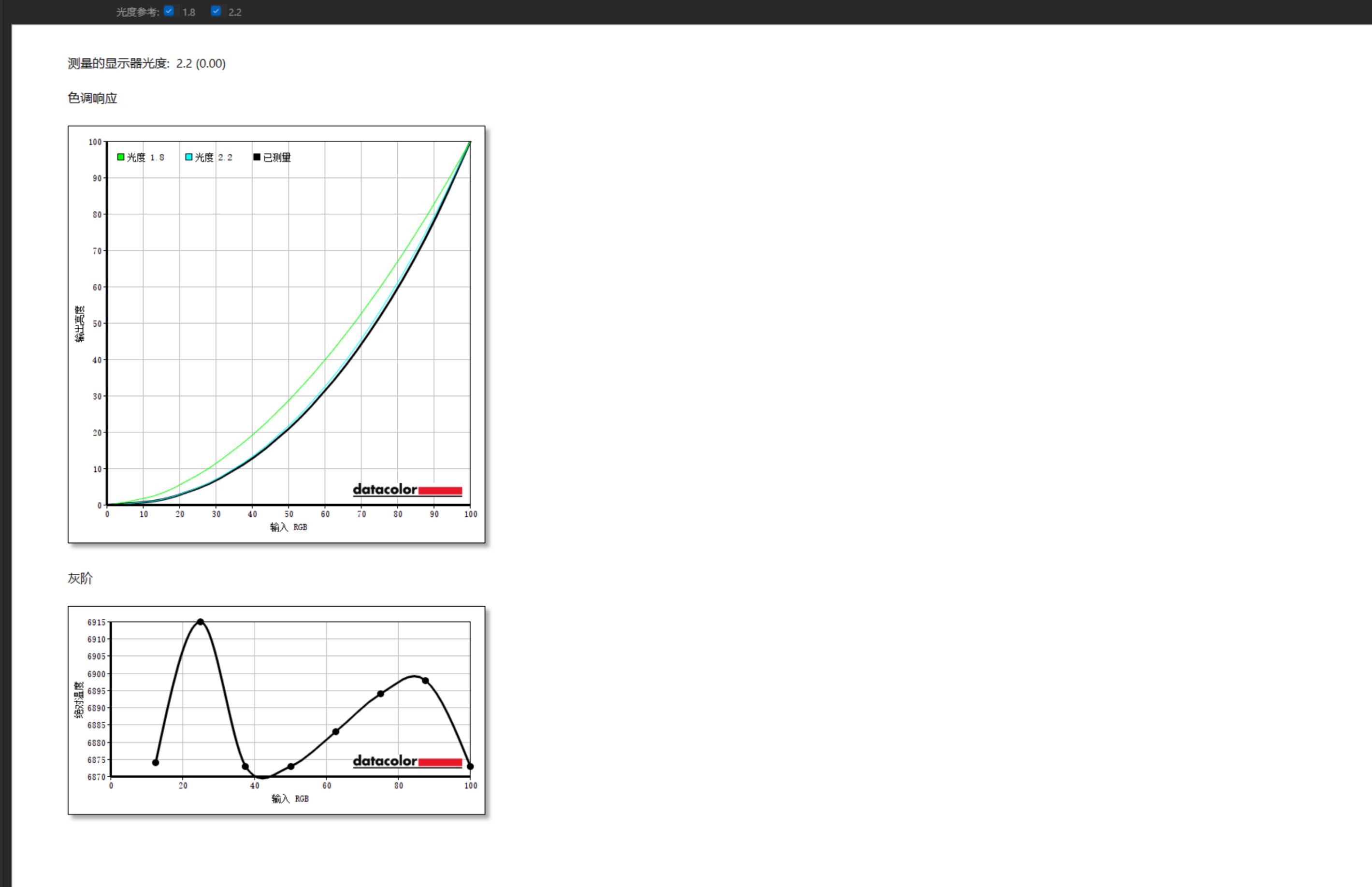 红魔显示器4k160hz,红魔4k电竞显示器什么水平