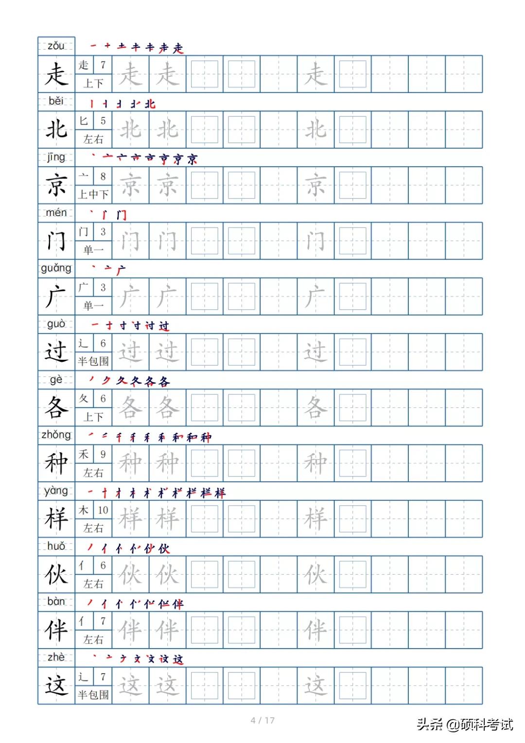 一年级常用偏旁部首对应字练字,一年级下册语文生字表识字笔顺