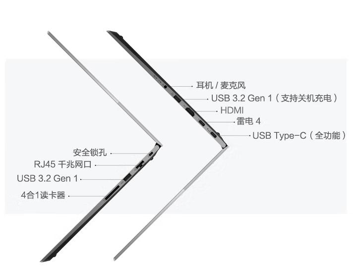 thinkpad联想thinkbook14,联想thinkbook142021款锐龙版