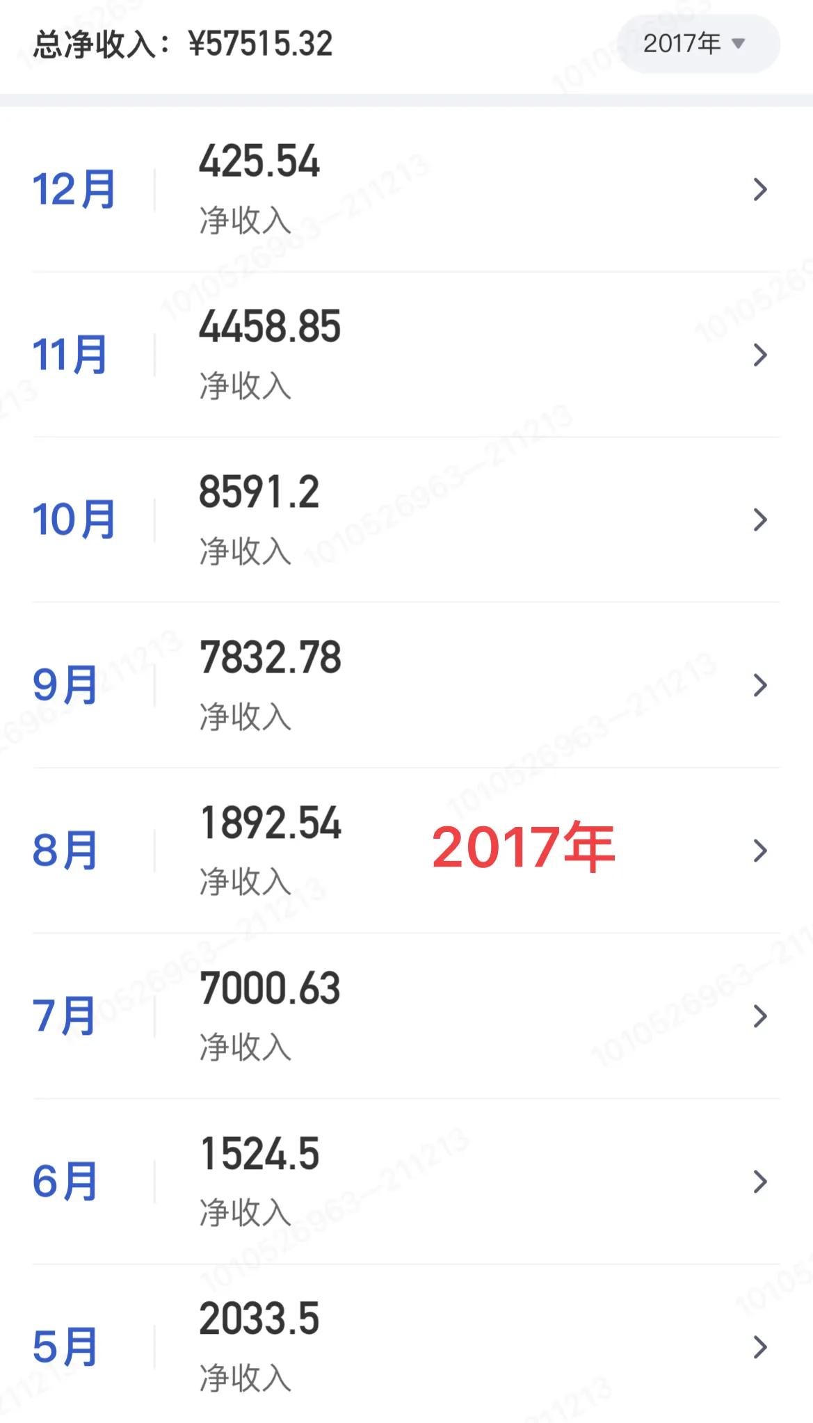 都说保险干三年，买房不用愁，实际保险代理人三年的收入有多少？