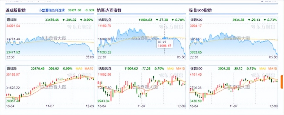 原油外汇黄金日内交易策略分析,周三大盘黄金走势
