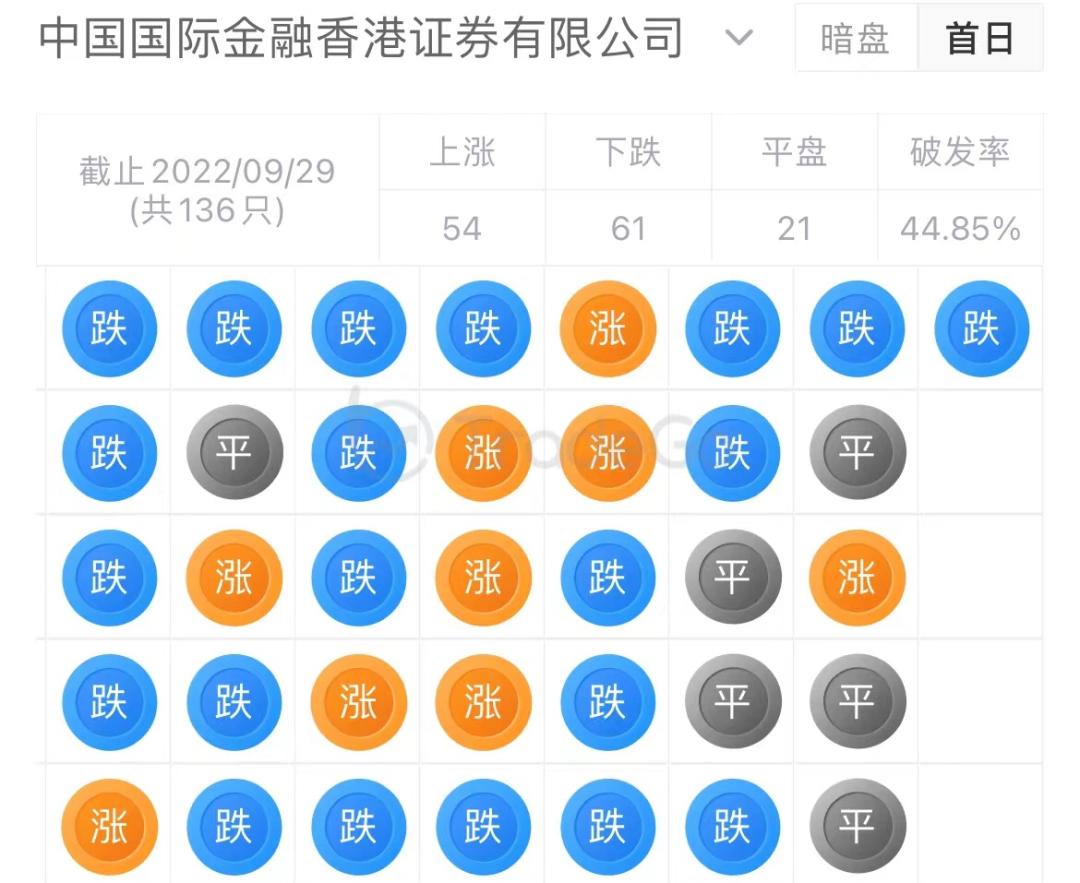 韩束母公司「上美化妆品」通过聆讯，冲击港股国货美妆第一股