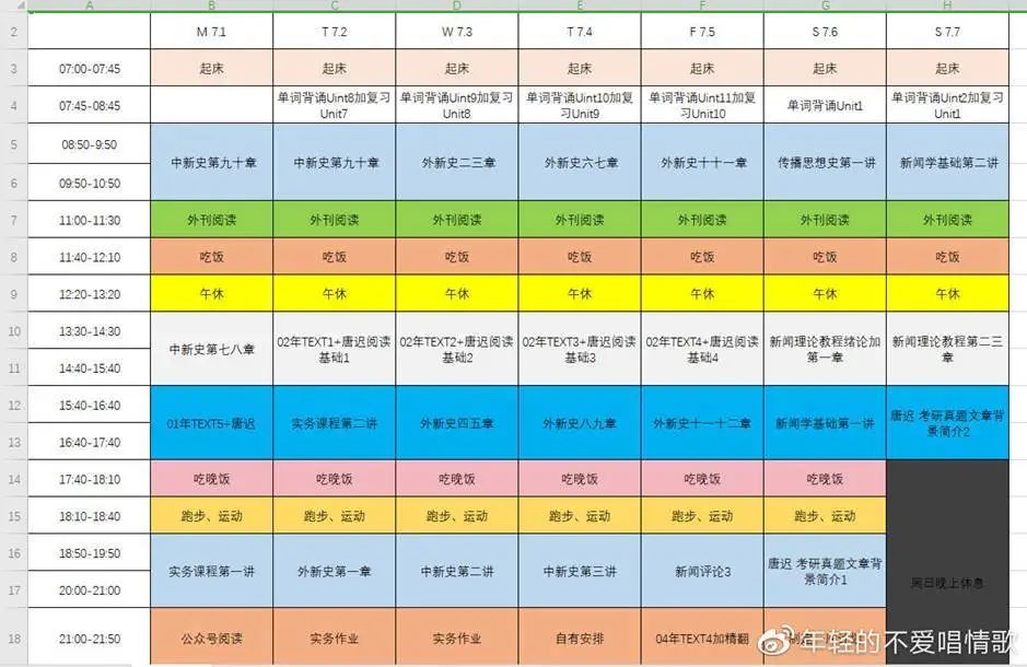 高考状元养成记全集,状元养成记